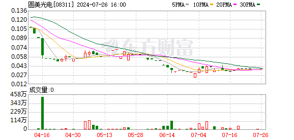 K图 08311_0